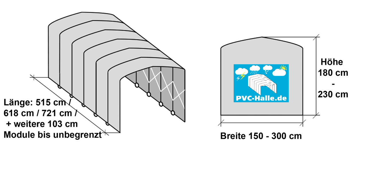 spielertunnel-daten.png